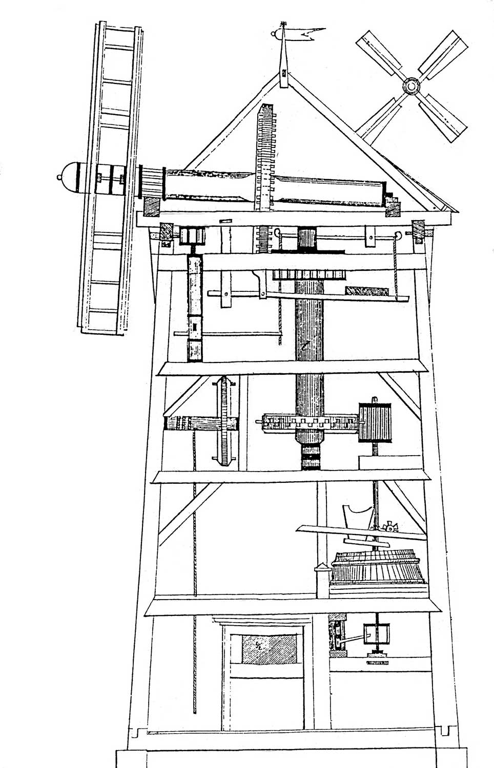 Bild 1 – Schnitt durch eine Turmwindmühle; Slg. H. Riedel, Zeitz